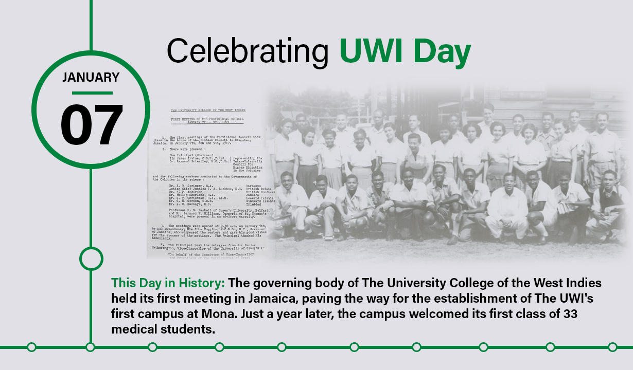 Celebrating UWI Day